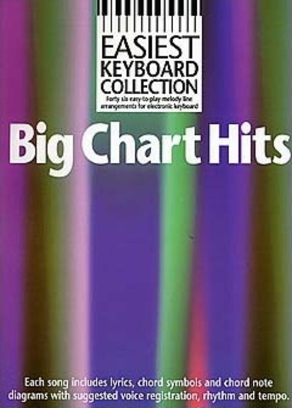 EASIEST KEYBOARD COLL BIG CHART HITS