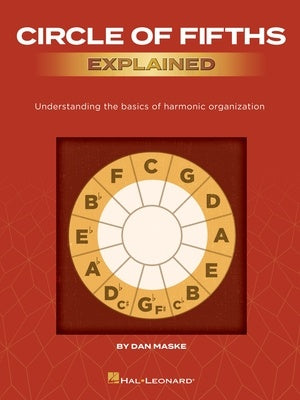 CIRCLE OF FIFTHS EXPLAINED