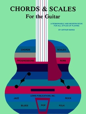 CHORDS & SCALES FOR THE GUITAR